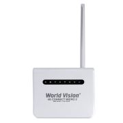 Wi-Fi Роутер World Vision 4G Connect Micro 2
